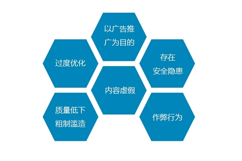 SEO，為什么百度不收錄