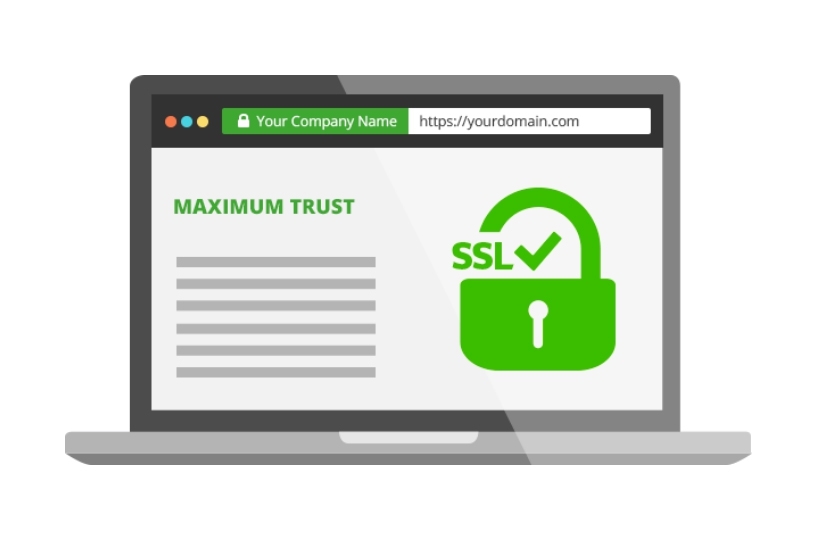 SLL證書,SLL用途，SSL分類，SLL選擇