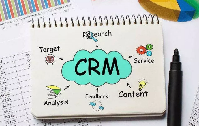 CRM系統實施，CRM流程