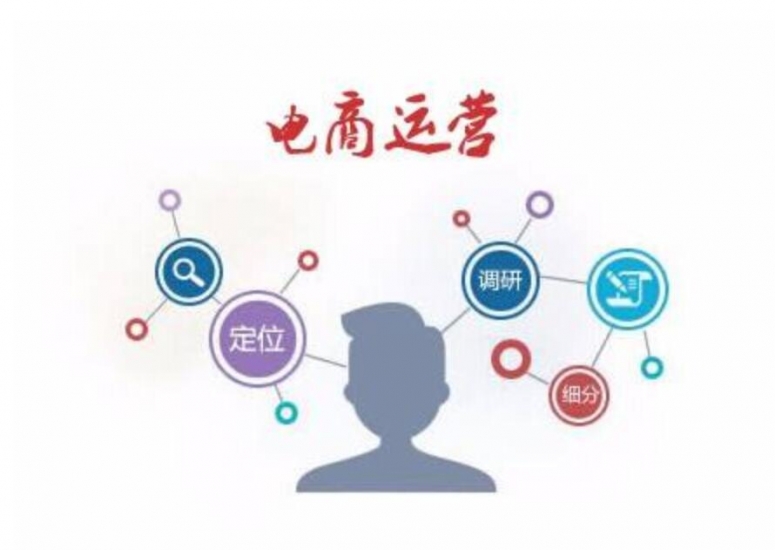 電商代運營，網店代運營