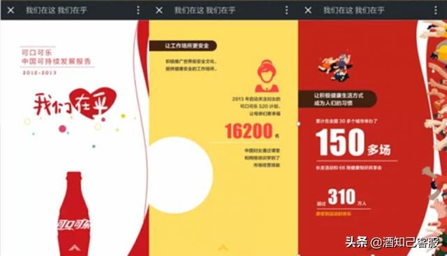 微信開發，微信H5開發，H5互動營銷