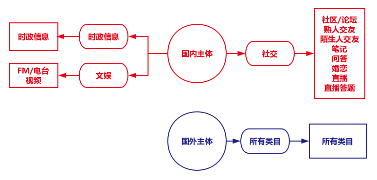 未命名文件-8